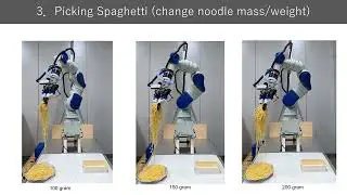 Robotics Record