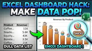 Build Interactive Excel Dashboards in Minutes | Emoji-Enhanced Column Charts