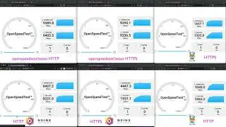 Traefik vs Nginx Proxy Manager & HTTP vs HTTPS