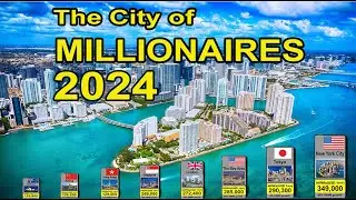 Top 50 Richest  Cities in the World 2024 by Millionaires Population