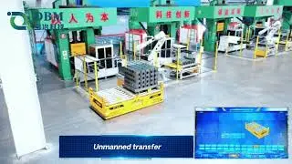 Intelligent Production of Magnesia Carbon Bricks #steelindustry #refractory