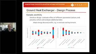 1st Training: GEOFIT Training on Ground Source Heat Exchangers and Geothermal Heat Pumps