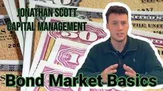 Understanding the bond market: A beginner’s guide.