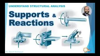 Supports and Reactions