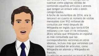 Wikipedia en español - Wiki Videos