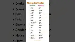 Change the gender | Parts 1 | Masculine | Faminine | Gender Change | Relationship | Relation 