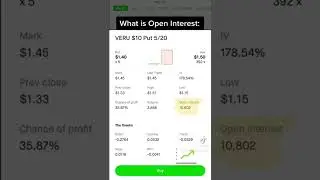 Stockmarket Learning: What is Open Interest? #shorts #shortvideo #short