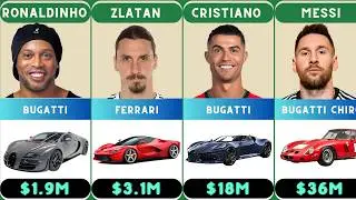 The Most Expensive Cars For Footballers