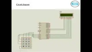 4x3 keypad 16X2 LCD interfacing with 8051 controller | EROTECH Solutions|| Training|| Development.