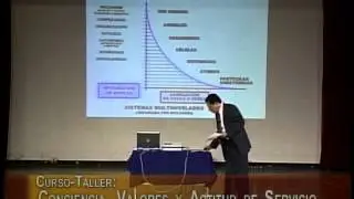 Conciencia valores y actitud de servicio 14