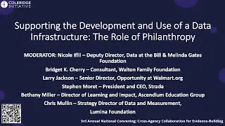The Role of Philanthropy | 3rd Annual National Convening | Coleridge Initiative