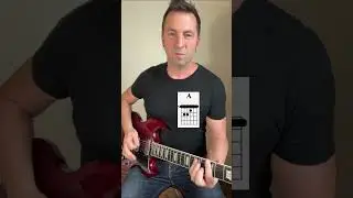 Blitzkrieg Bop with Tabs