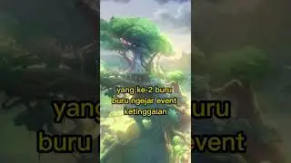 JANGAN BERMAIN GENSHIN IMPACT DI TAHUN 2023 JIKA..