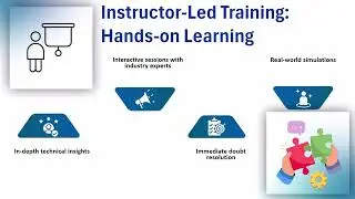 Palo Alto Networks Training Courses | Cybersecurity Training | Firewall Tutorial