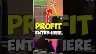 Trading Forex Markets On Monday