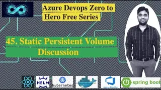 45. Static Persistent Volumes Deep Discussion | Azure Devops Zero to Hero Series with Projects