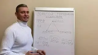 Инвестиции в ЗОЛОТО 2020  Золотой ТРЕУГОЛЬНИК инвестора