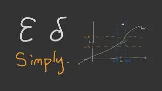 Taming the epsilon delta definition of limits.