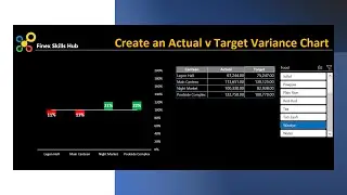 Create an Actual v Target Variance Chart