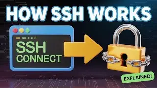 What is SSH? | How SSH Works Internally | Secure Shell Explained for Beginners