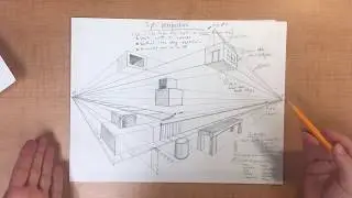 2 Point Perspective Drawing Demonstration