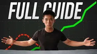 How To Get To $10k/m Trading Crypto (With Much Less Capital Than You Think You Need)