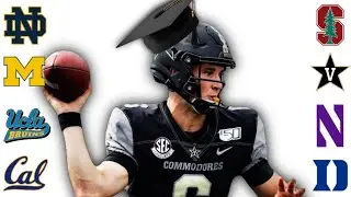 Do Academics Affect College Football? (And By How Much?)