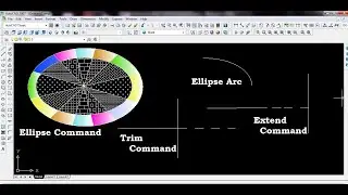 how to use Ellipse command in autocad, how to use trim command, Designing ArT FuN & EntertainMent