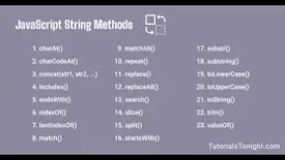 Programming in JavaScript  Basic string methods Part 1 