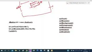 Java - Swings | Session-1