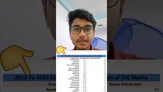 ये हैं Maths में सबसे ज्यादा Weightage वाले Topics 🛑#shorts #ssc #ssccgl #upsc #uniform #motivation