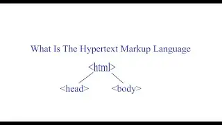 What Is The Hypertext Markup Language