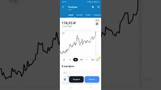 обзор инвестиций. статистика.