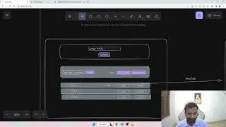 Authentication with todo list MERN Part-1 (Frontend Planning)
