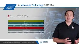 Microchip SAM R34 LoRa® Sub-GHz System-in-Package Family — Featured Product Spotlight | Mouser