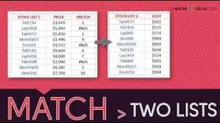 Compare Two Lists in Excel Using the MATCH Function