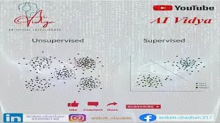 Supervised and Unsupervised Machine Learning