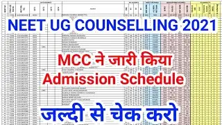NEET 2021 Latest News Today, NEET Counselling Start 2021, MCC Official Notice NEET 2021 Counselling
