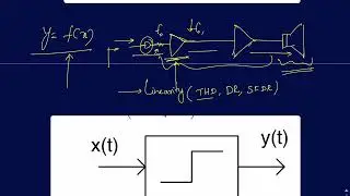 AIC-Lecture1: Introduction to Analog Integrated circuit (course Outline)