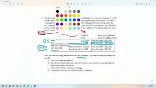 How is an advertising game a prisoner' s dilemma?  Game theory collusion problem