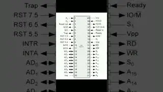 ##📌 pin configuration of Intel 8085 A ## microprocessor 📋📋