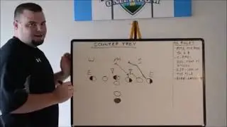 Counter Trey Play | I Formation
