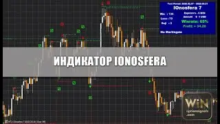 Индикатор IOnosfera для бинарных опционов. Торгуем с платным индикатором бесплатно!