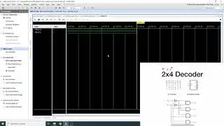 21 - Describing Decoders in Verilog
