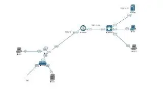 How to Configure DHCP Relay on Juniper SRX Firewall