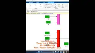 PSO optimization Fuzzy logic Controller Electric vehicle EV FLC   ELECTRICAL SIMULATION