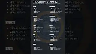 PREPOSITIONS OF MANNER 