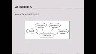 CIS221 Chapter 2 Summer 2021 Part#1