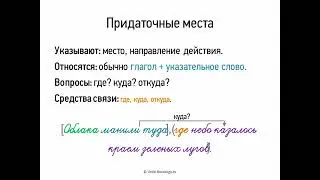 Придаточные места (9 класс, видеоурок-презентация)