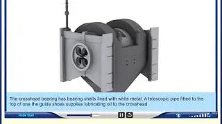 CROSSHEAD AND CONNECTING ROD CONSTRUCTION.